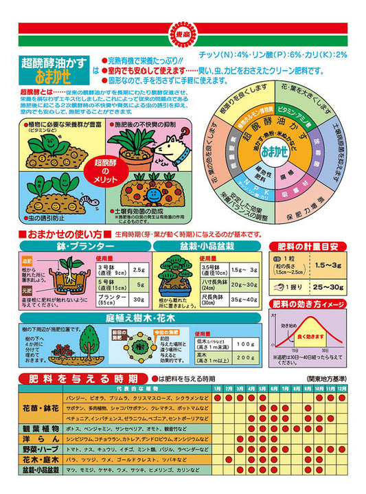 Bonsaï Tosho Aburakasu Omakase (grain moyen) 5 kg