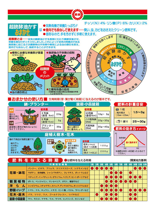 Bonsaï Tosho Aburakasu Omakase (grain moyen) 5kg