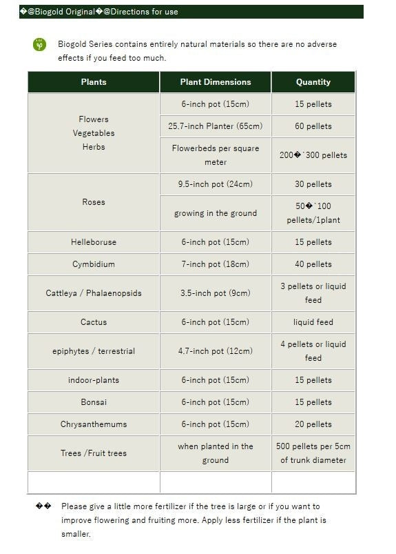 Bonsaï BioGold Original 5 kg